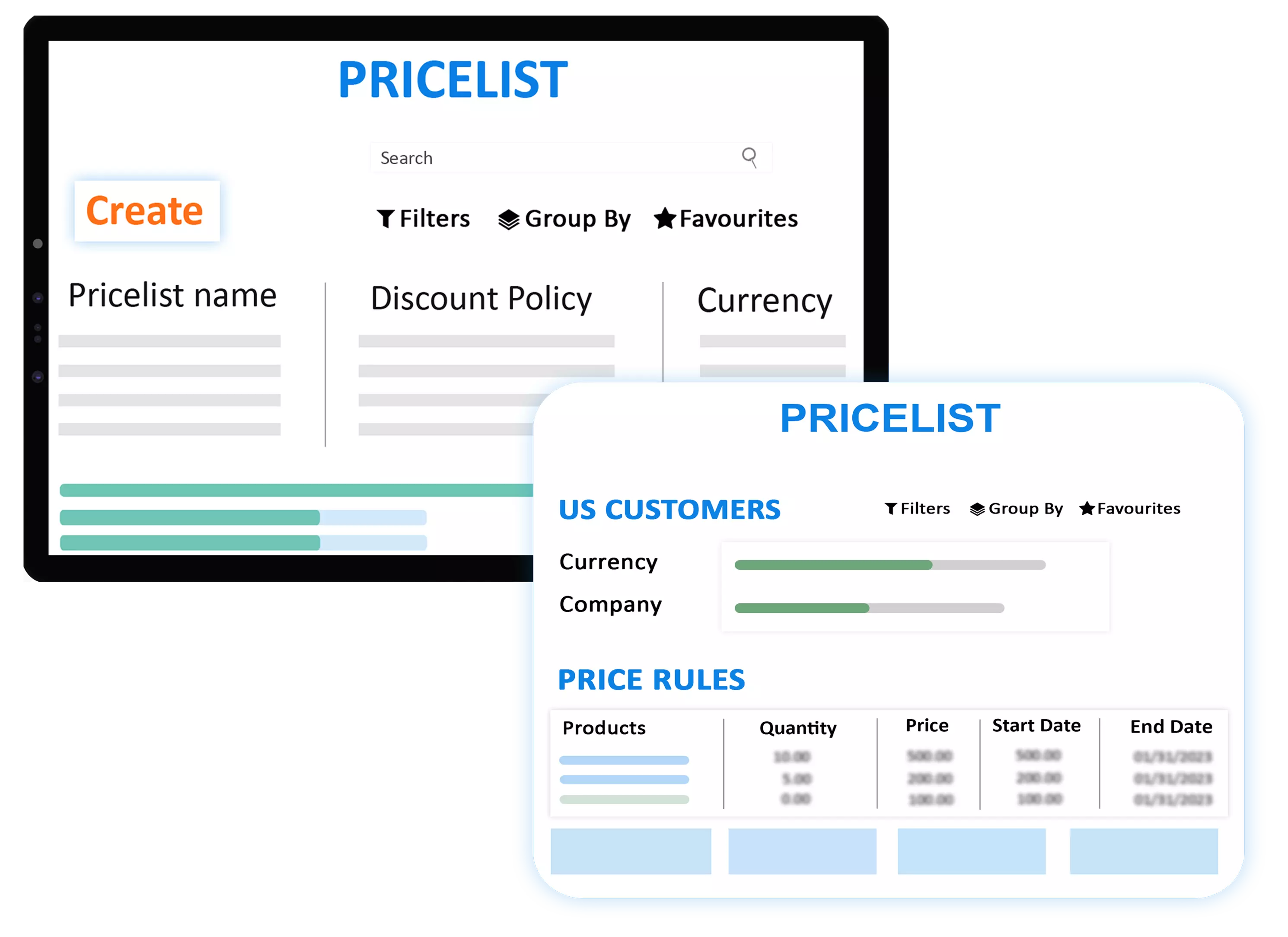 Right Prices Lead to a Remarkable Return